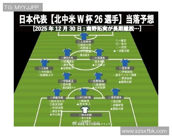 日本与卡塔尔足球对决比分预测及赛前分析展望